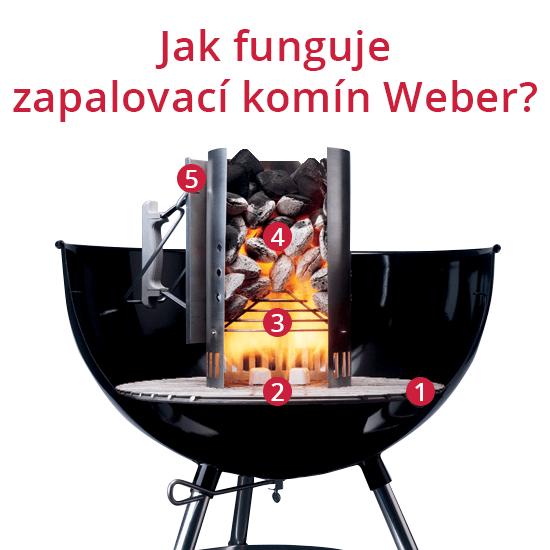 GS_zapalovací komín